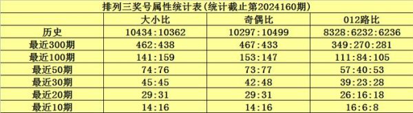 在连结100期开奖中线上美洲杯买球盘论坛