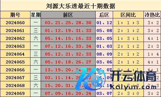 精选3码：020611美洲杯让球网推荐投注