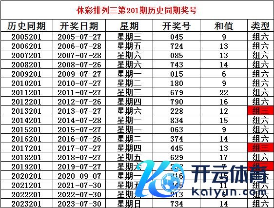 靠谱美洲杯让球网登入本期看好开出组六号码体育赛事直播