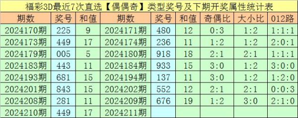 最大沙巴体育网官方百位号码大小比为4:3体育录像/图片